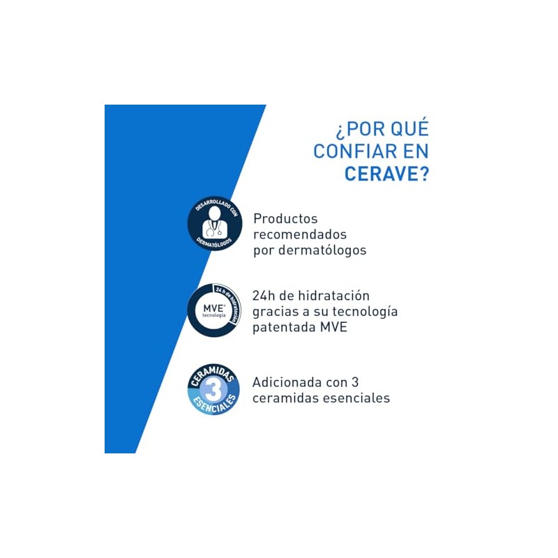 CeraVe Refill Loción Hidratante 16oz | Piel Normal a Seca