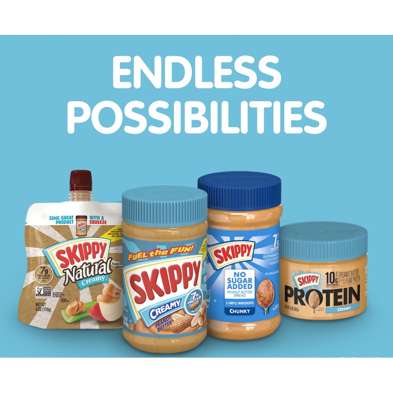 SKIPPY Natural Peanut Butter Creamy Twin Pack, 40 Ounces, Pack