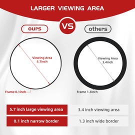 Jadazror Round 30X Magnifying Mirror, 6inch Magnified Mirror with 3 Suction Cups, Compact Magnifying Mirror and Tweezers, 30X Travel Magnification Mirror for Makeup,Shaving,Blackhead Blemish Removal(Black-30X)