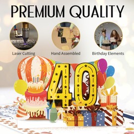 Funny 40th Birthday Card for Women Men, 3D Pop Up 40th Birthday Decorations for Her Him, Happy 40th Birthday Gifts for Husband Wife, Jumbo 40 Year Old Birthday Card, Review of 1985, Classy (8"x10")