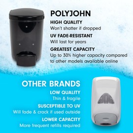 PolyJohn PSD1-1001: Wall-Mounted Liquid Hand Soap & Sanitizer Dispenser - Made in USA, Leakproof, Easy Install, UV Fade Resistant, Durable, Accepts Any Generic soap or Alcohol Based sanitizer