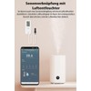 Luminea Home Control WiFi Thermometer: WiFi Temperature/Humidity Meter with Indoor