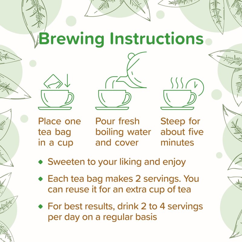 Heaven Blends, Holistic Detox Herbal Tea, Cleansing & Refresh, 30