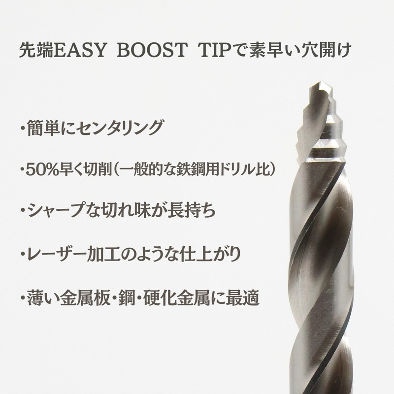 Gracat Professional Easy BOOST Drill Bit, Set of 19, HSS