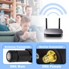Eightwood 5G 4G LTE GSM 3G Antenna Wide Band Omnidirectional
