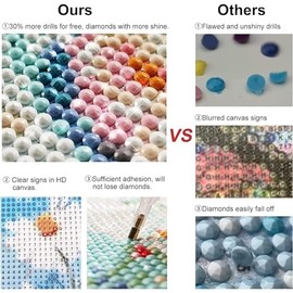 Diamond Art Kits for Adults,5D Colorful Flower Diamond Painting Kits,DIY Flowers Diamond Art Diamond Painting Kits for Adults,Round Full Drill Diamonds,Diamond Art Kits for Home Decor-12x16inch