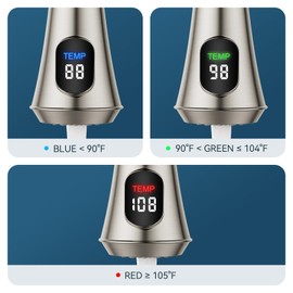 FORIOUS LED Kitchen Faucet with Pull Down Sprayer, Brushed Nickel, Single Handle Modern Stainless Steel Sink Faucet with Temperature Digital Display, Suitable for Farmhouse Camper Rv Bar