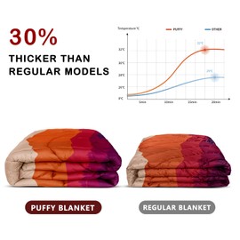 hotkoko Puffy Camping Blanket,Camping Blankets for Cold Weather Packable Puffy Blanket for Outdoor Camping,Traveling, Stadium, Hiking, Picnics 52x75 inches