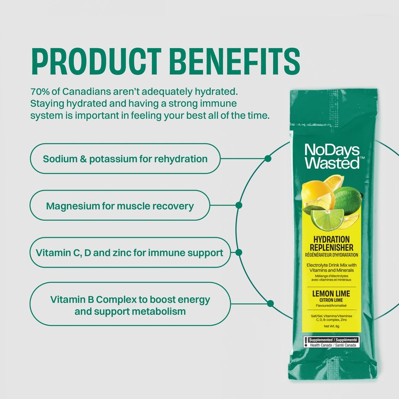 Hydration Replenisher Electrolyte Replacement Stick Packets | Essential Rapid Hydration