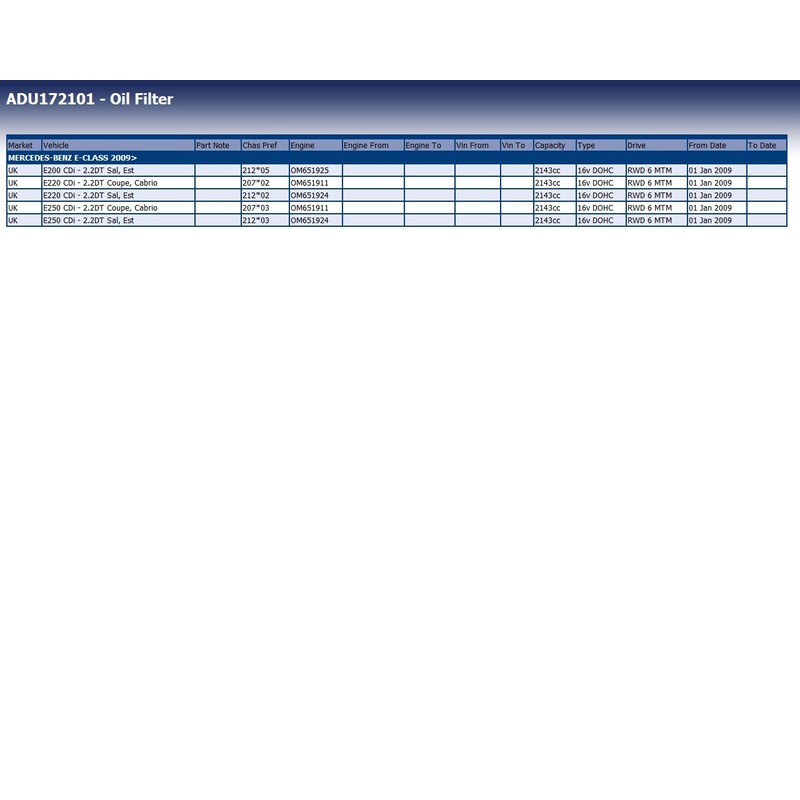 Blue Print ADU172101 Oil Filter