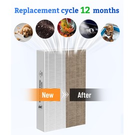Breshair HPA5300B True HEPA Replacement Filter Compatible with Air Purifiers HPA5300B HPA5350 HPA3300, 3 R HEPA, 3 S Carbon and 4 A Pre-Filter, Part# HRF-R3, HRFSC1, HRF-A300 & HRF-ARVP300