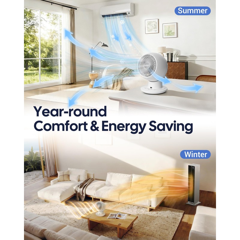 ComDomus 11'' Oscillating Air Circulator Desk Fan, 3D Multi-Directional Oscillation,
