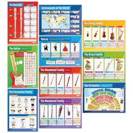 Daydream Education Musical Instruments Classroom Posters - Set of 10 - EXTRA LARGE 33” x 23.5” - Laminated - Music Middle & High School Class Decoration - Wall Charts
