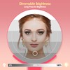 MIYADIVA Magnifying Mirror with Light, Double Sided 30X/1X Lighted Travel