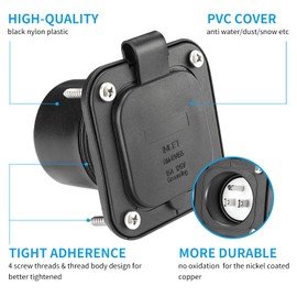 Huazu 15 Amp 125V Flanged Inlet Plug - NEMA 5-15 RV Shore Power Inlet with Waterproof Cover for RV, Marine, and Boat - 2 Pole 3-Wire