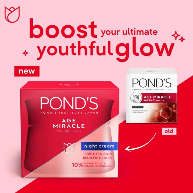 Ponds Age Miracle Night Cream, Crema Antiarrugas Y Crema Hid
