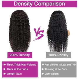 200% Density 13X6 Deep Wave Lace Front Wigs Human Hair 13x6 HD Lace Frontal Wigs Human hair Pre Plucked Curly Human Hair Wig Wet And Wavy Lace Front Wigs 20 Inch