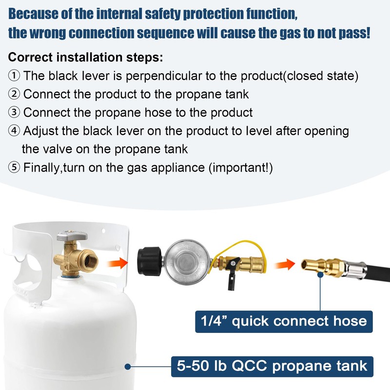 Magula Propane Quick Connect Adapter,1/4 in Propane Gas Grill Regulator