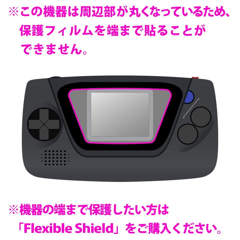 PDA Kobo PerfectShield Protective Film for Game Gear Micro Reflection
