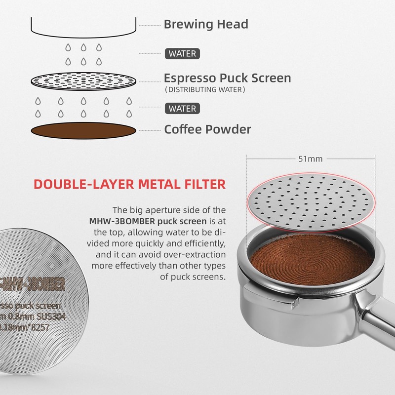MHW-3BOMBER 58.5 mm Espresso Puck Sieve Metal Coffee Filter Reusable