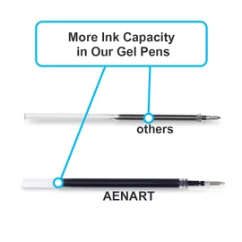 Gel Pens, 30 Pack Black Gel Pen Fine Point, Retractable Gel Ink Rollerball Pens for Smooth Writing (1.0mm)