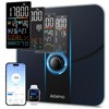 RENPHO Smart Scale for Body Weight, Body Fat Scale for