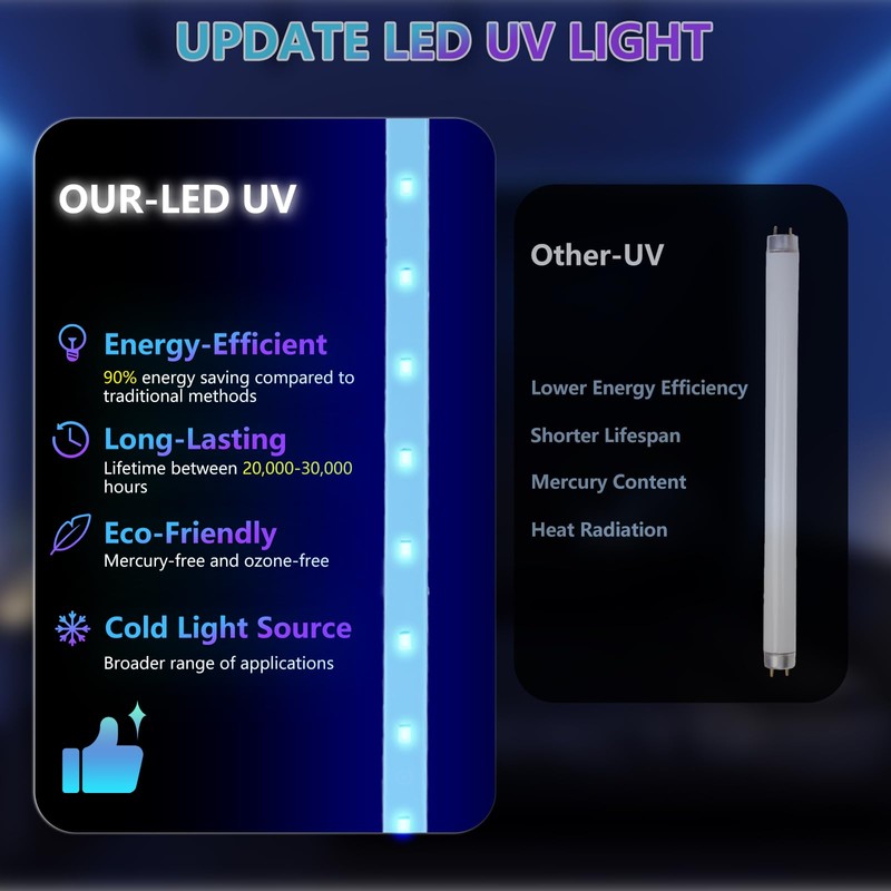 Powerful Large Solar Bug Zapper Outdoor for 4000 sq.ft, Rechargeable