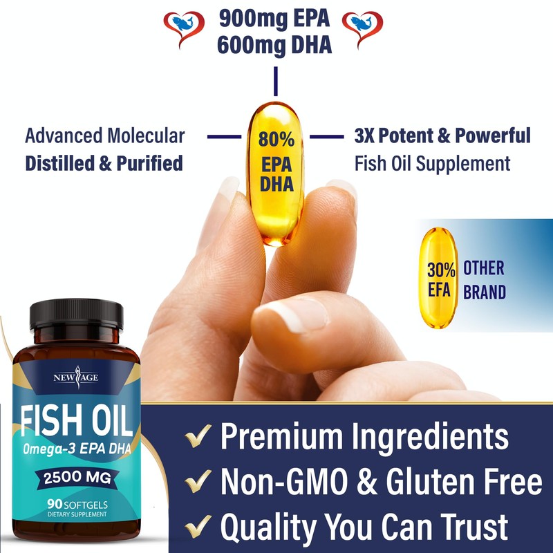NEW AGE Omega 3 Fish Oil 2500mg Supplement Non GMO