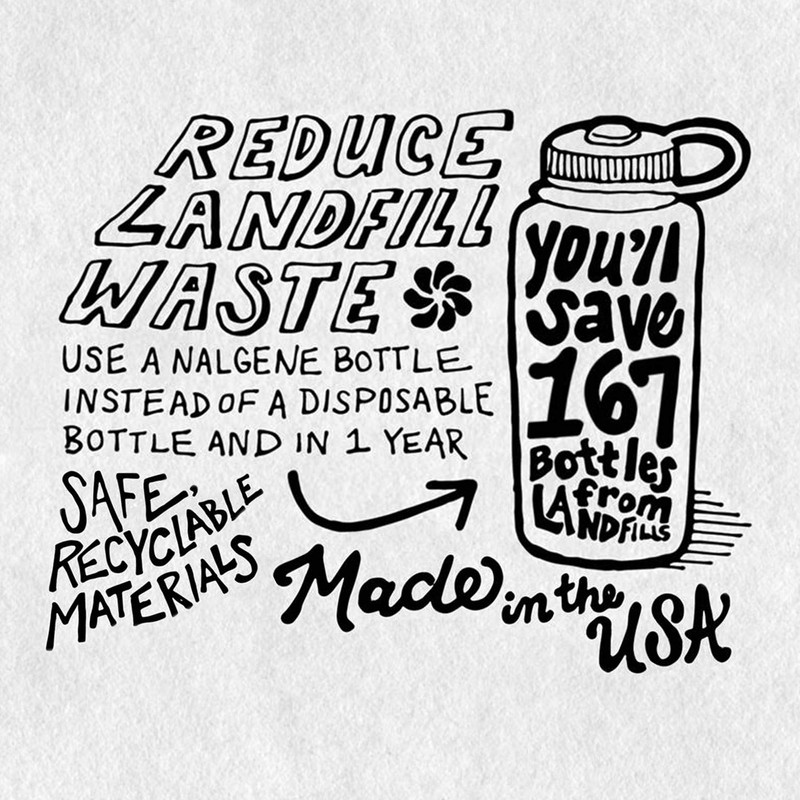 Nalgene Uni Grip-n-Gulp Sustain Flasche, Mehrfarbig, 125 ml
