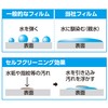 HAKUBA デジタルカメラ液晶保護フィルム 防水機種に最適な親水タイプ Nikon COOLPIX W100/S33 専用 DGFH-NCW100