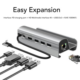 Docking Station for Steam Deck ROG Ally, 6 in 1 Dock with PD, HDMI 4K 60Hz, 3 USB 3.0, RJ45 Gigabit Ethernet Port