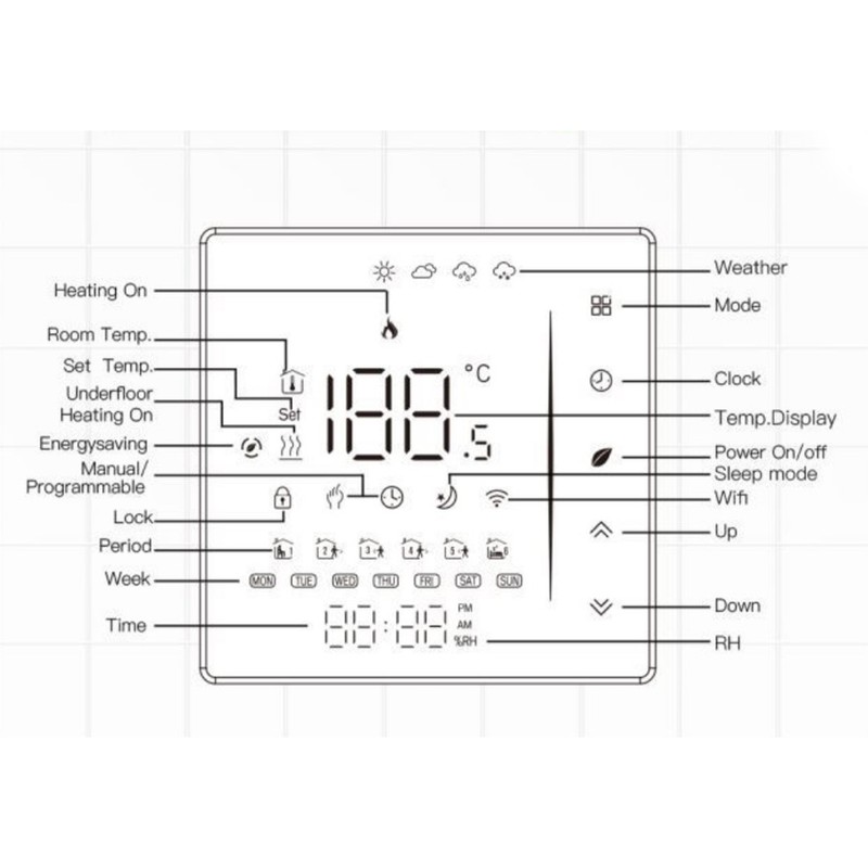 Home Water Floor Heating Thermostat Programmable Intelligent Thermostat Switch Multi