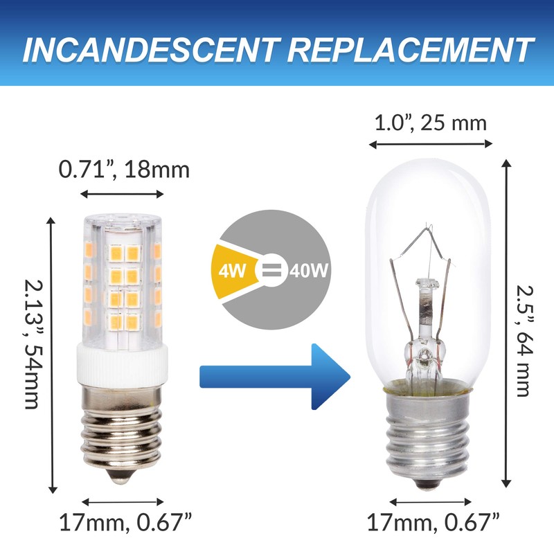 Simba Lighting LED E17 Microwave Appliance Light Bulb (2 Pack)