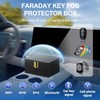 Faraday Box for Car Keys – Keyless Entry Signal Blocking