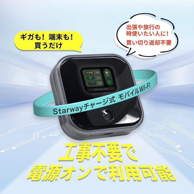 Pocket WiFi Mobile Router, SIM Free, 10 GB, 365 Days,