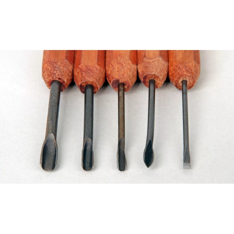 Dockyard Micro Tools Set (5 Pieces) For Woodcarving & Sculpting