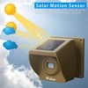 Solar Driveway Alarm Wireless Outside 1800ft Range, Outdoor Motion Sensor