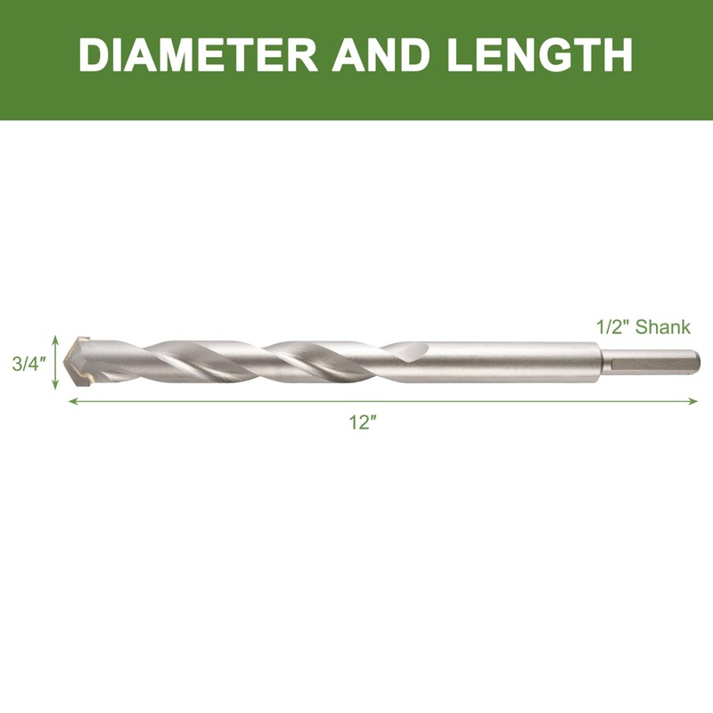 HLOFIZI 3/4" x 12" Masonry Drill Bits 3/4 inch Concrete