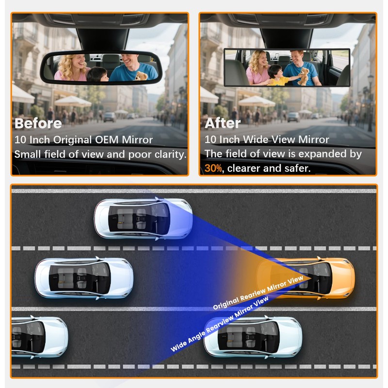 HmmtyRack Rear View Mirror, Chrome Anti-glare Panoramic Rear Mirrors Universal