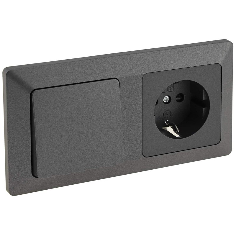 Milos Sets Anthracite