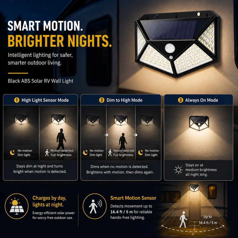 Solar RV Porch Light for Outdoor Use – Motion Sensor