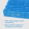YanBan 5pcs Air Purifier Parts Filter for DaiKin MC70KMV2 Series