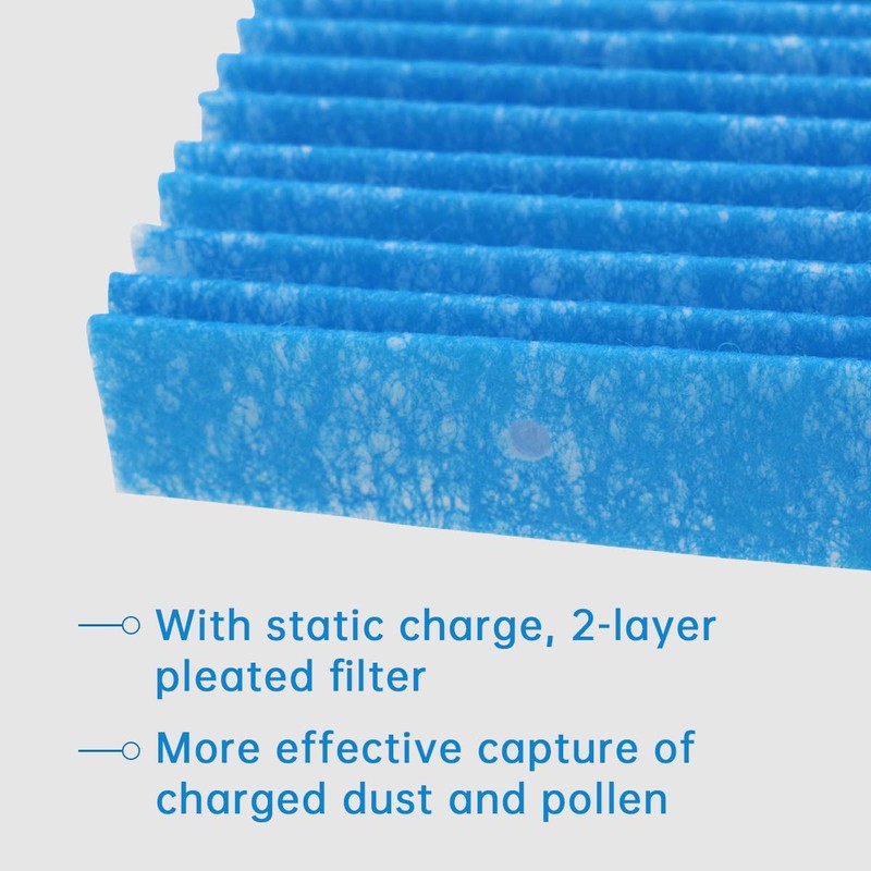 YanBan 5pcs Air Purifier Parts Filter for DaiKin MC70KMV2 Series