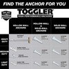 TOGGLER Alligator AF6 Flanged Anchor with Screws, Polypropylene, Made in