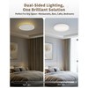 LuminexDesigns LED Ceiling Light Flat Dimmable with Remote Control -