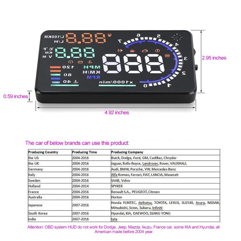 Arestech 5.5 inches A8 OBD2 Windshield HUD Head Up Display