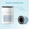 1 Pack of HEPA 13 Replacement Filter for Air Purifiers