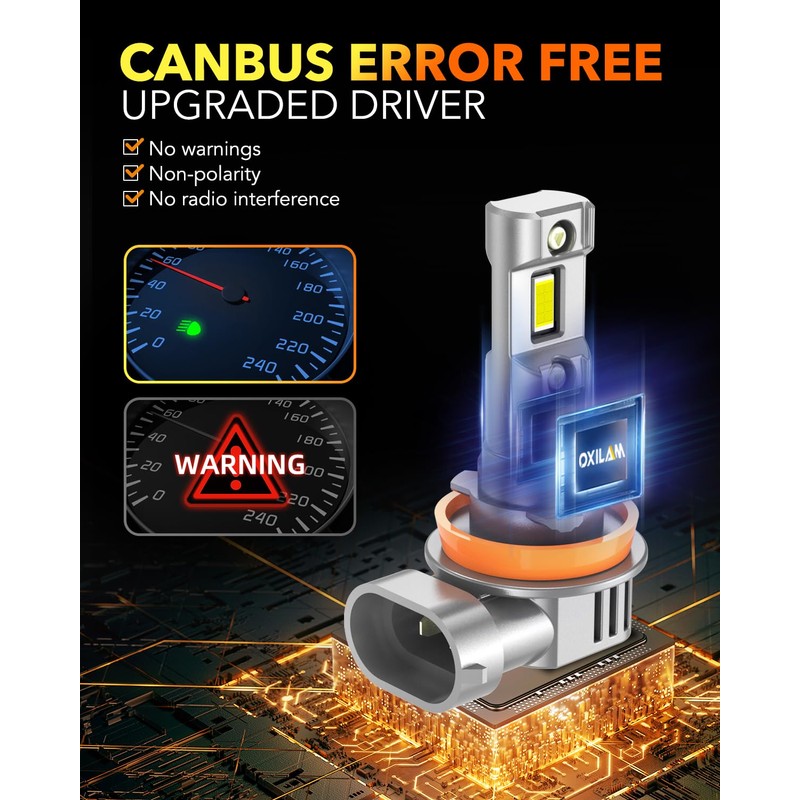 OXILAM H11 Bulb, H8 H9 Fog Light Bulb, 6500K Light