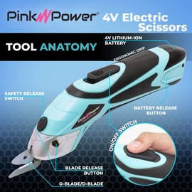 Pink Power Electric Fabric Scissors for Crafts, Sewing, Cardboard, Carpet & Scrapbooking - Heavy Duty Cutting Tool, Automatic Cordless Electric Scissors Fabric Cutter & Rotary Cutter Set (Pink)