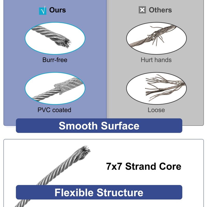 sourcing map 1/16" (1.5mm) 304 Stainless Steel Cable Wire Rope